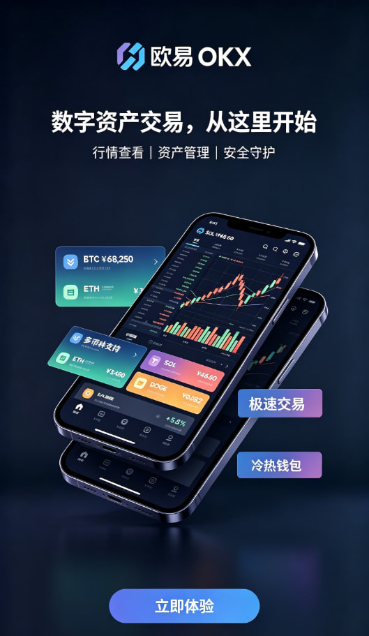 欧交易所app官方操作步骤配图